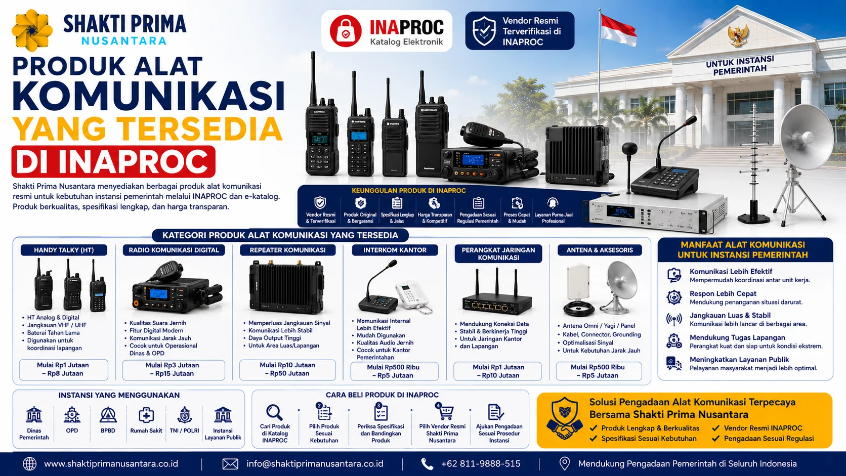 Produk Alat Komunikasi yang Tersedia di INAPROC untuk kebutuhan instansi pemerintah seperti HT, interkom kantor, perangkat jaringan komunikasi, dan aksesoris komunikasi resmi.
