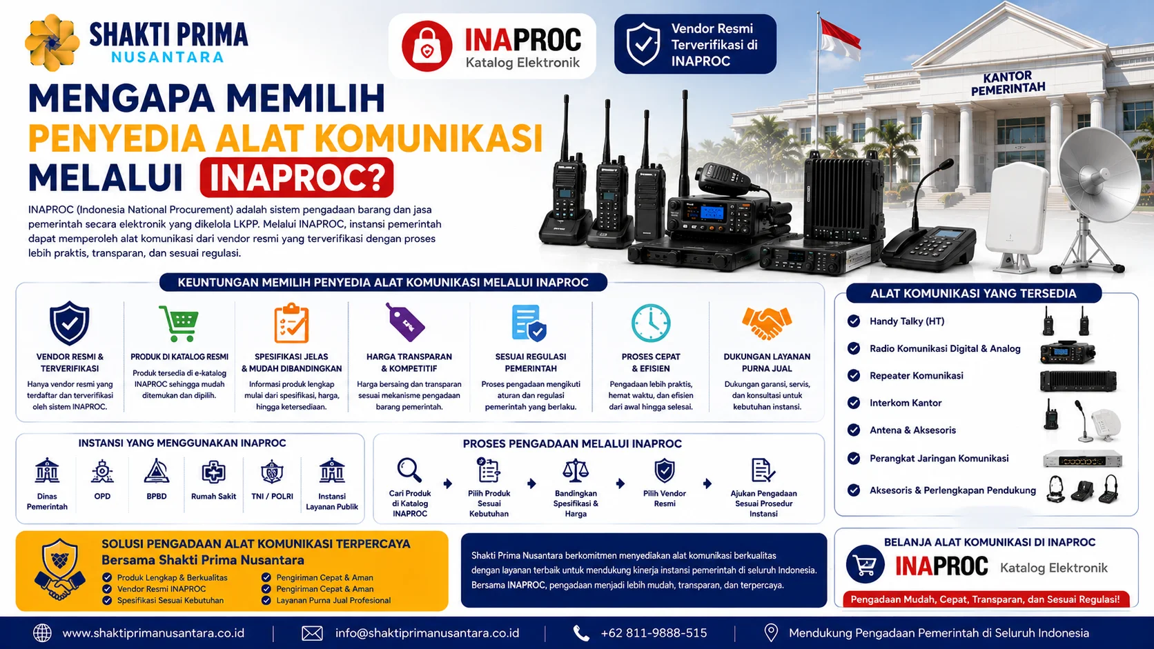 Mengapa Memilih Penyedia Alat Komunikasi Melalui INAPROC untuk pengadaan pemerintah yang lebih praktis, transparan, efisien, dan menggunakan vendor resmi terverifikasi.