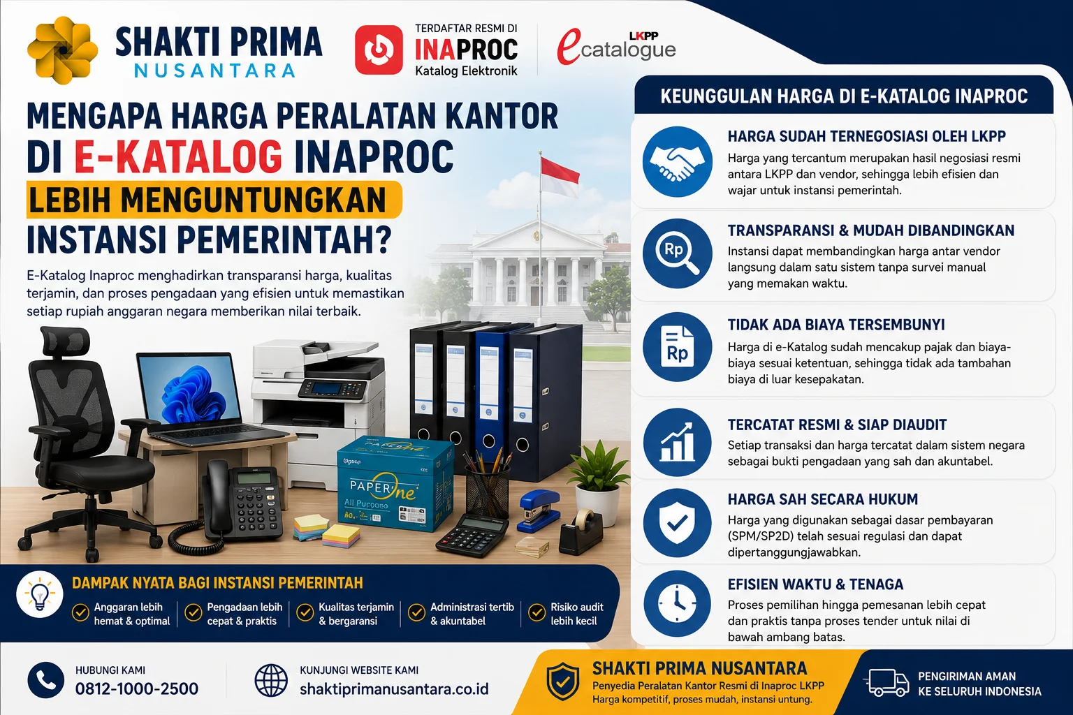 Mengapa Harga Peralatan Kantor di E-Katalog Inaproc lebih menguntungkan instansi pemerintah dijelaskan melalui transparansi harga, proses cepat, dan administrasi siap audit dari PT. Sakti Prima Nusantara.