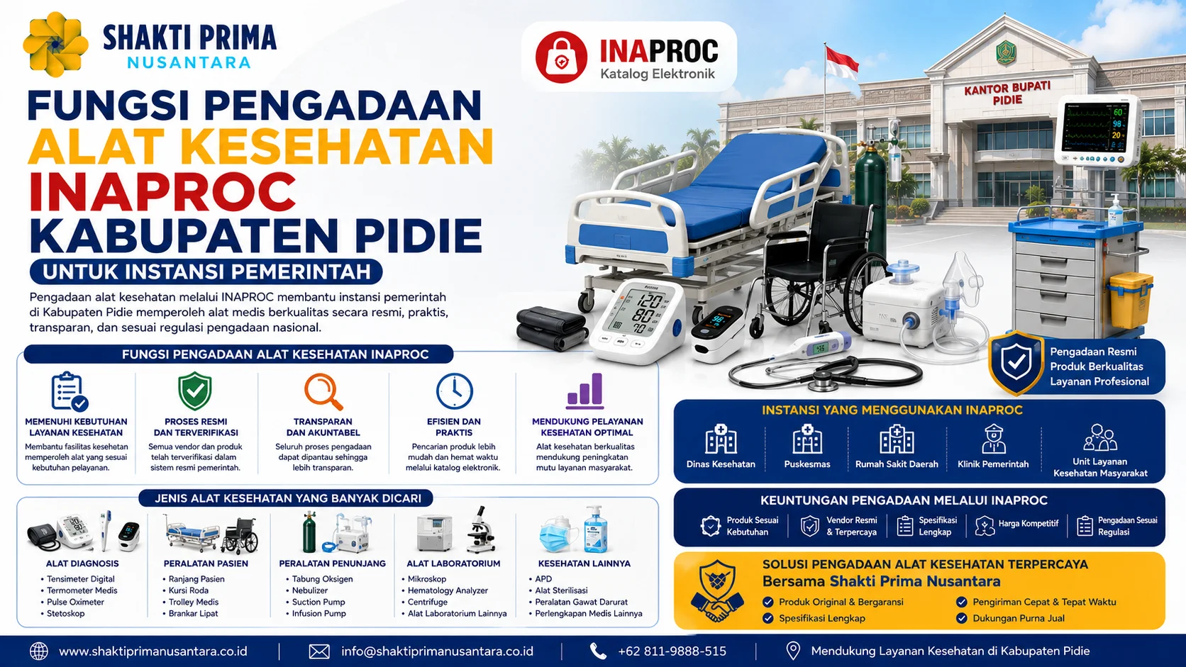 Fungsi Pengadaan Alat Kesehatan INAPROC Kabupaten Pidie untuk instansi pemerintah dalam menyediakan alat medis resmi seperti ranjang pasien, monitor pasien, dan nebulizer.