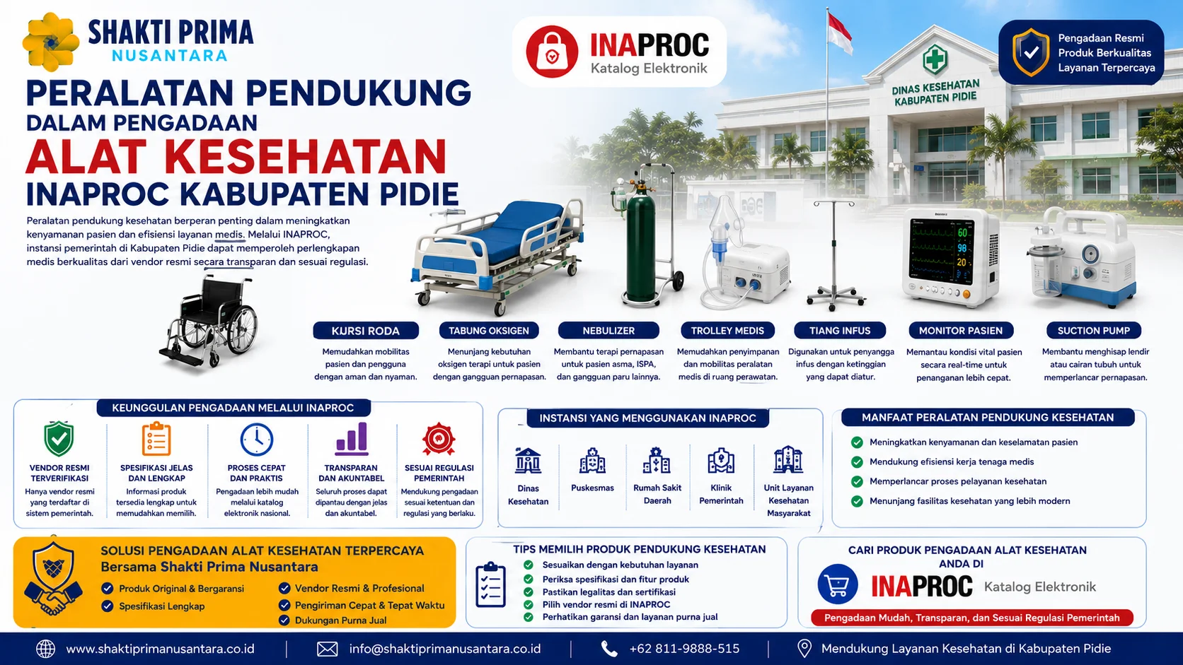Peralatan Pendukung dalam Pengadaan Alat Kesehatan INAPROC Kabupaten Pidie meliputi kursi roda, tabung oksigen, trolley medis, monitor pasien, dan suction pump.
