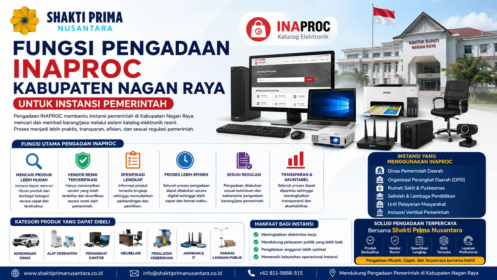 Fungsi Pengadaan INAPROC Kabupaten Nagan Raya untuk instansi pemerintah dalam mendukung proses pengadaan barang dan jasa yang lebih cepat, transparan, dan efisien.