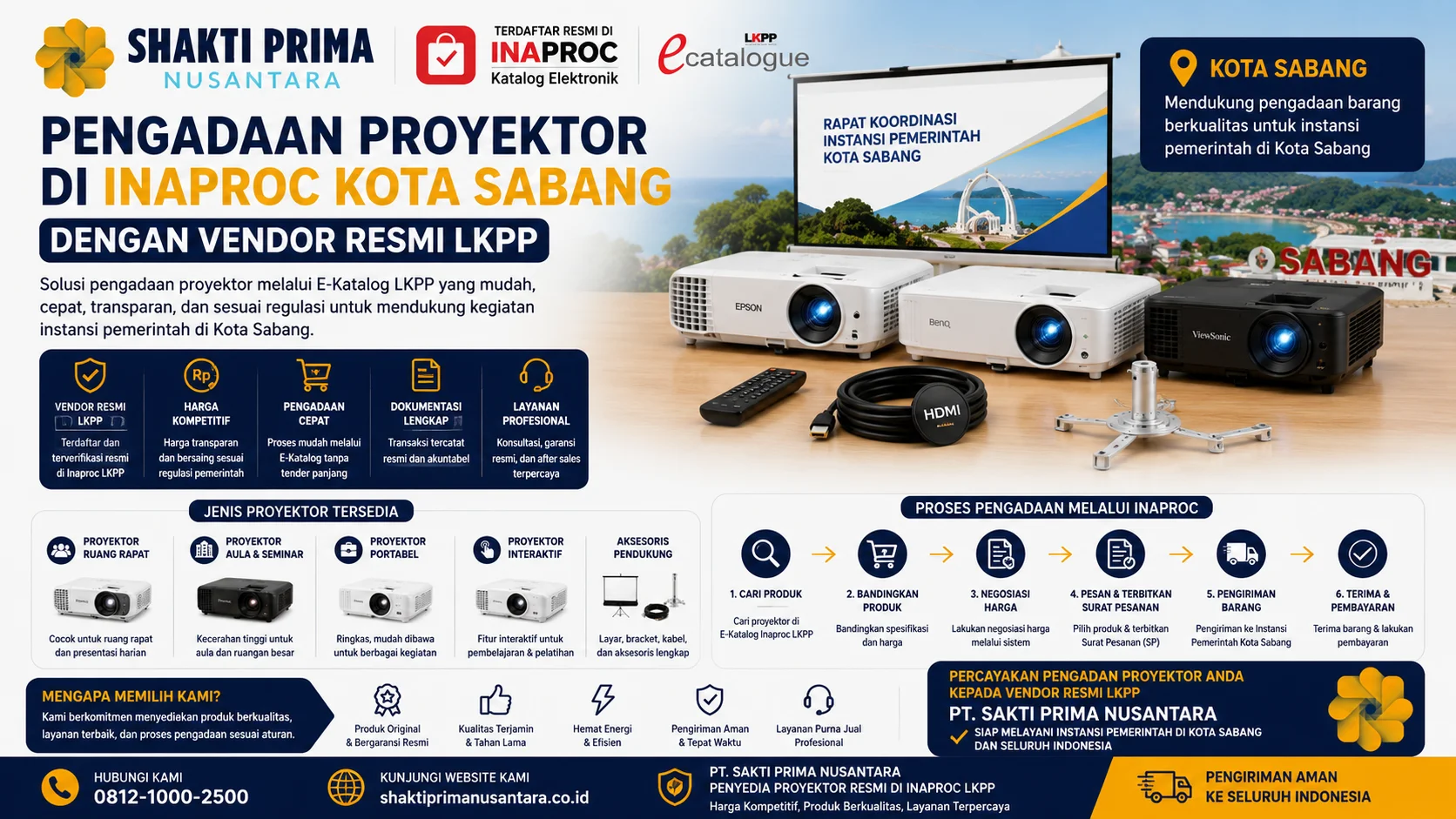 Pengadaan Proyektor di Inaproc Kota Sabang mendukung kegiatan seminar, sosialisasi program pemerintah, pelatihan ASN, dan presentasi resmi instansi.