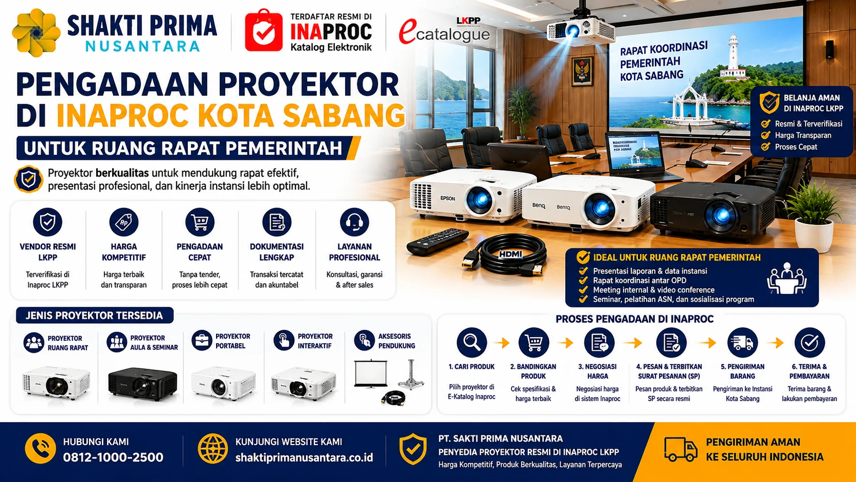 Pengadaan Proyektor di Inaproc Kota Sabang dengan proses cepat, transparan, dan sesuai regulasi melalui E-Katalog LKPP untuk kebutuhan instansi pemerintah.