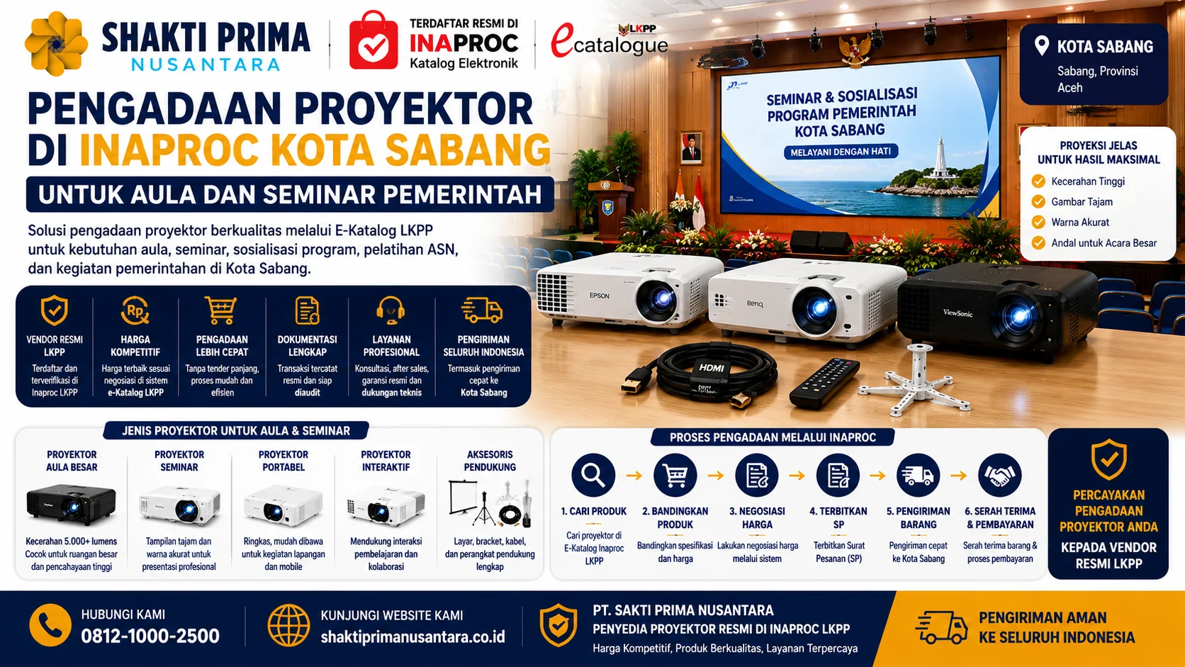 Pengadaan Proyektor di Inaproc Kota Sabang menyediakan berbagai jenis proyektor aula, ruang rapat, portabel, dan interaktif dari vendor resmi LKPP.