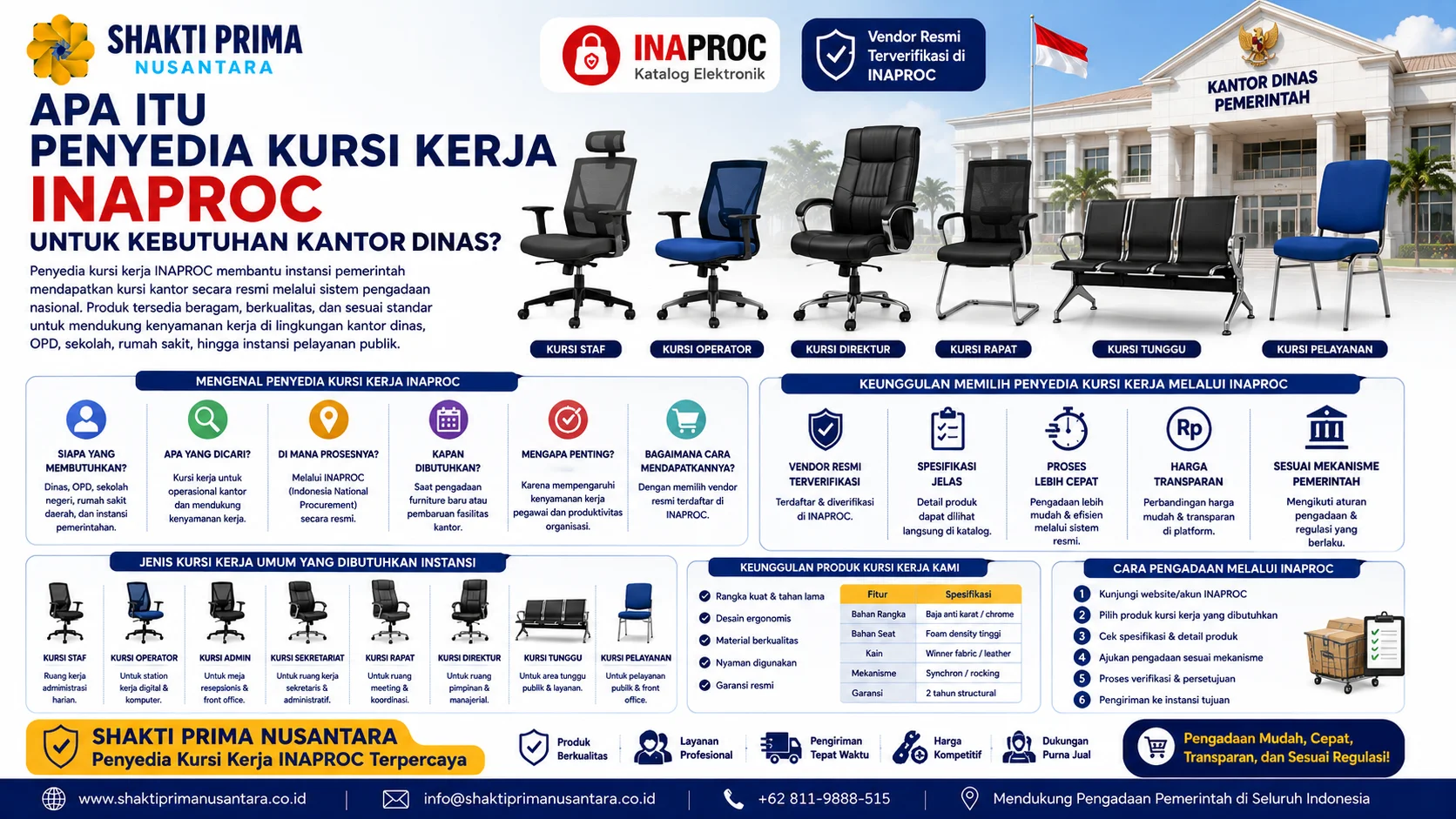 Mengapa Memilih PT. SHAKTI PRIMA NUSANTARA Penyedia Kursi Kerja INAPROC dengan berbagai jenis kursi kantor untuk instansi pemerintah seperti kursi staf, kursi direktur, kursi rapat, dan kursi tunggu resmi.