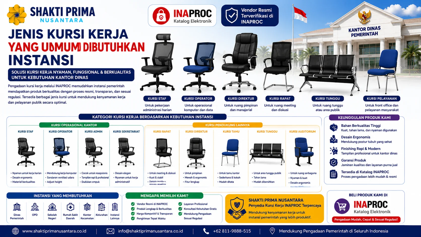 Banner Mengapa Memilih PT. SHAKTI PRIMA NUSANTARA Penyedia Kursi Kerja INAPROC menampilkan produk kursi kerja kantor dinas berkualitas dan vendor resmi terverifikasi di INAPROC.