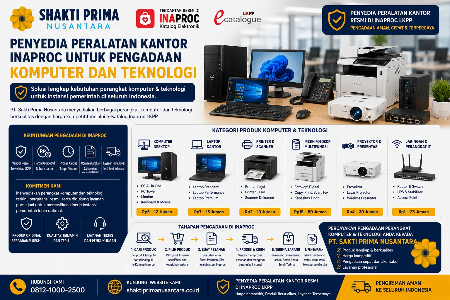 Penyedia Peralatan Kantor Inaproc untuk Pengadaan Komputer dan Teknologi menghadirkan solusi pengadaan desktop, laptop, printer, proyektor, jaringan, dan perangkat IT resmi untuk instansi pemerintah.