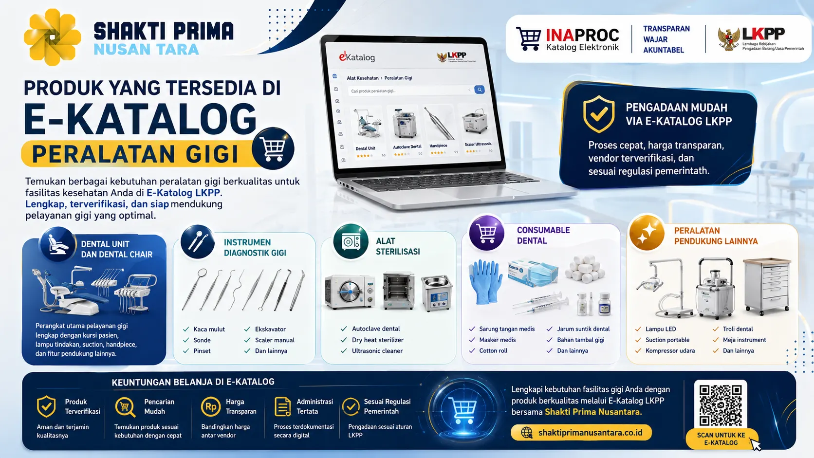 produk yang tersedia di E-Katalog Peralatan Gigi dengan ilustrasi platform E-Katalog LKPP, dental unit, instrumen diagnostik, alat sterilisasi, dan consumable dental untuk kebutuhan fasilitas kesehatan.