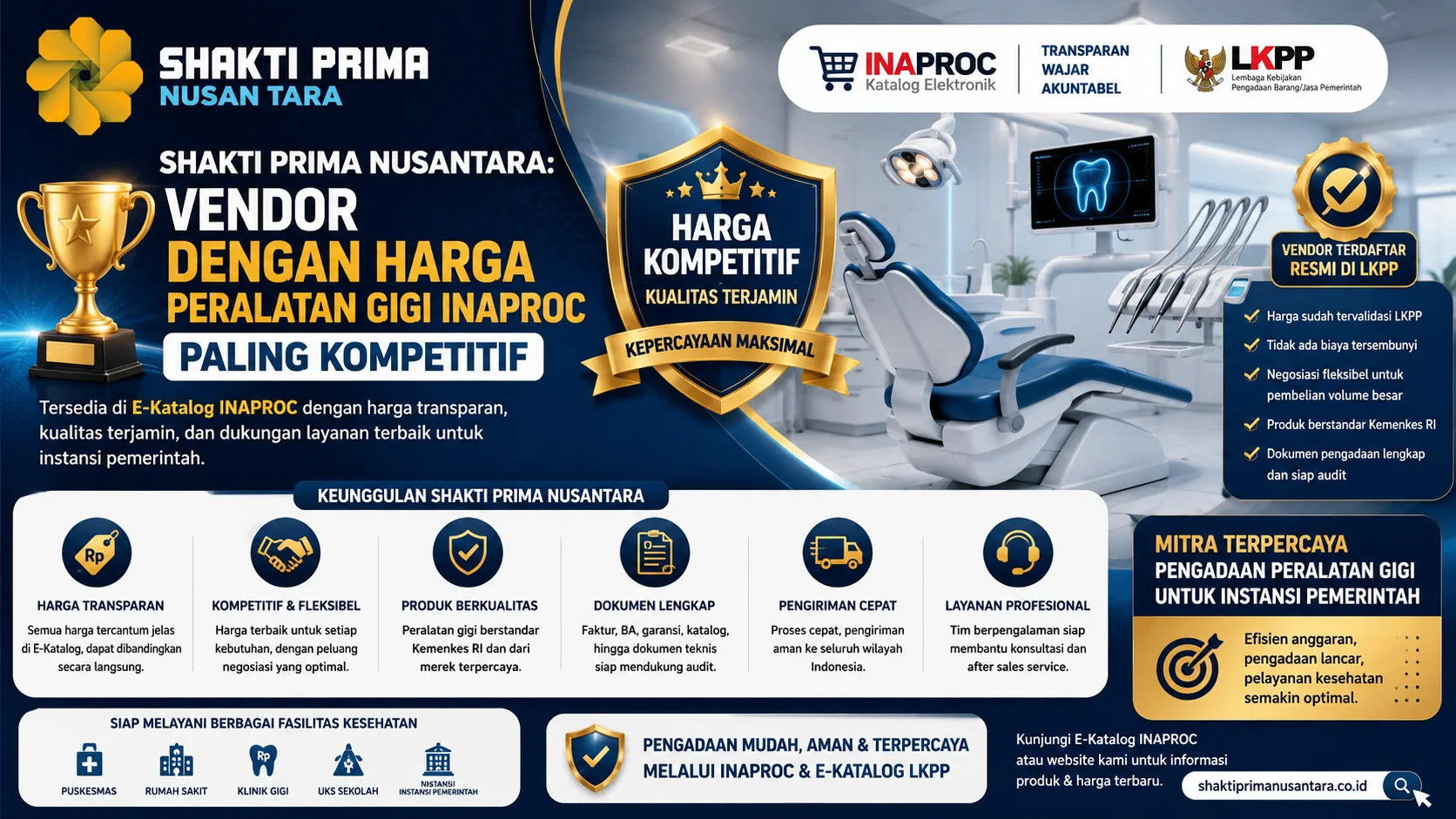 Shakti Prima Nusantara sebagai vendor peralatan gigi Inaproc dengan harga kompetitif, menampilkan dental unit modern, simbol kepercayaan, dan layanan pengadaan resmi untuk instansi pemerintah.