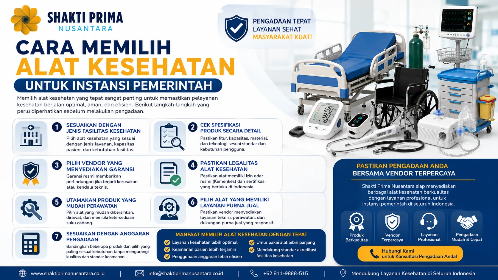 Cara memilih alat kesehatan untuk instansi pemerintah dengan panduan pengadaan alat medis resmi melalui INAPROC bersama Shakti Prima Nusantara.