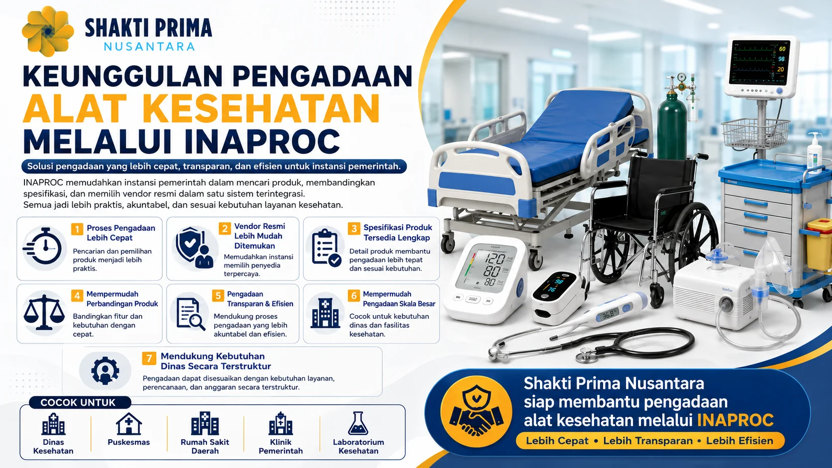 Keunggulan pengadaan alat kesehatan melalui INAPROC untuk instansi pemerintah dengan layanan vendor resmi dan produk alat medis berkualitas dari Shakti Prima Nusantara.