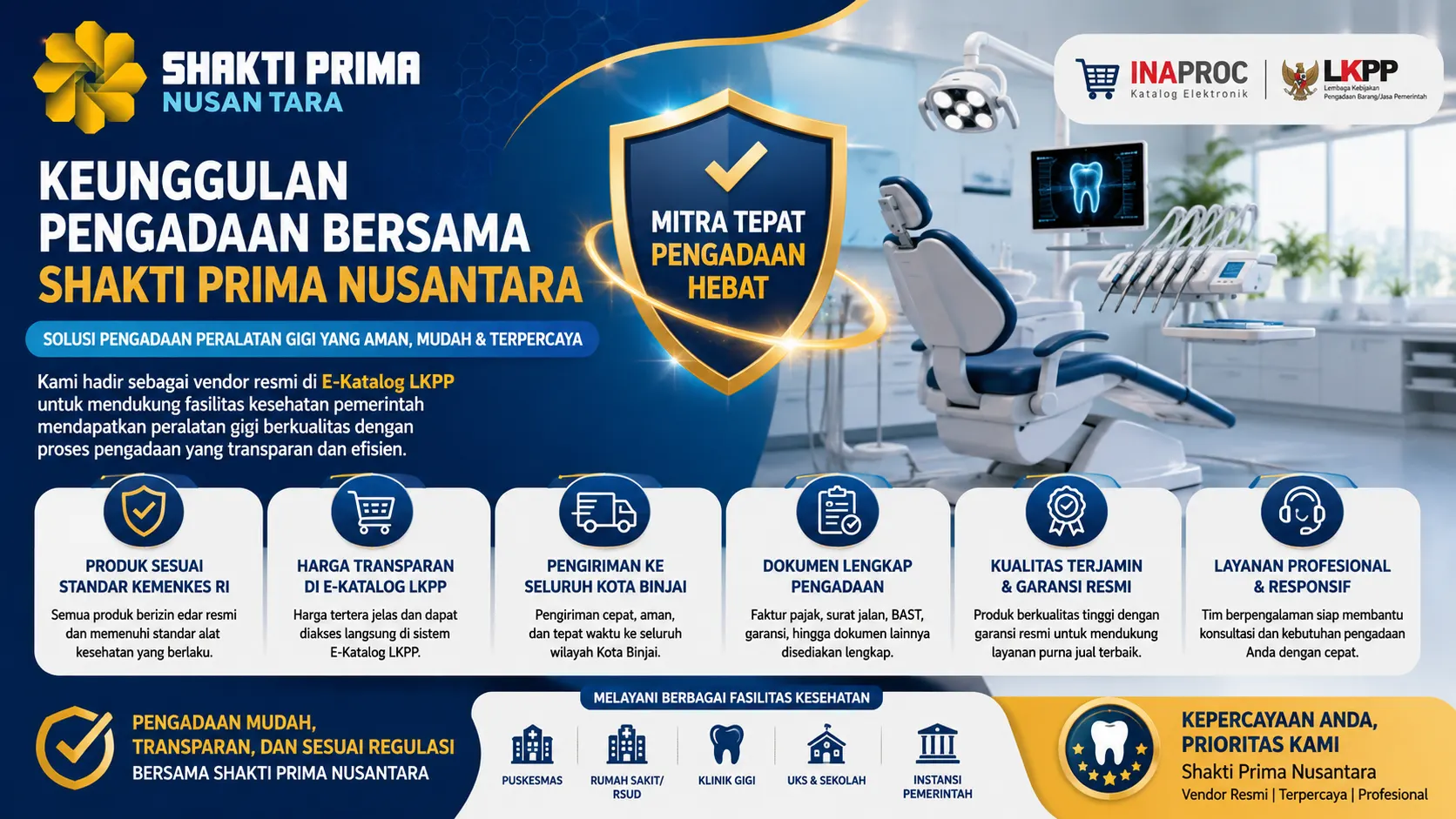 keunggulan pengadaan bersama Shakti Prima Nusantara dengan ilustrasi dental unit modern, simbol kepercayaan dan kualitas, serta informasi layanan pengadaan alat kesehatan yang transparan, efisien, dan sesuai regulasi pemerintah.