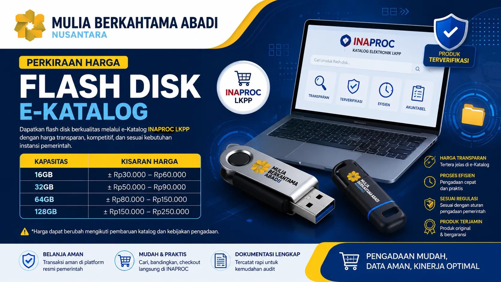 Banner perkiraan harga flash disk e-Katalog yang menampilkan daftar kisaran harga berdasarkan kapasitas penyimpanan, perangkat flash disk, antarmuka INAPROC LKPP, serta logo Mulia Berkahtama Abadi dalam desain profesional bertema pengadaan digital.