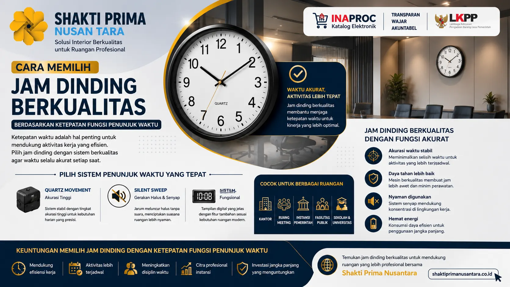 Banner cara memilih jam dinding berkualitas berdasarkan ketepatan fungsi penunjuk waktu dengan ilustrasi jam dinding modern, sistem quartz movement, silent sweep, dan tampilan digital untuk mendukung akurasi waktu di lingkungan kerja profesional.