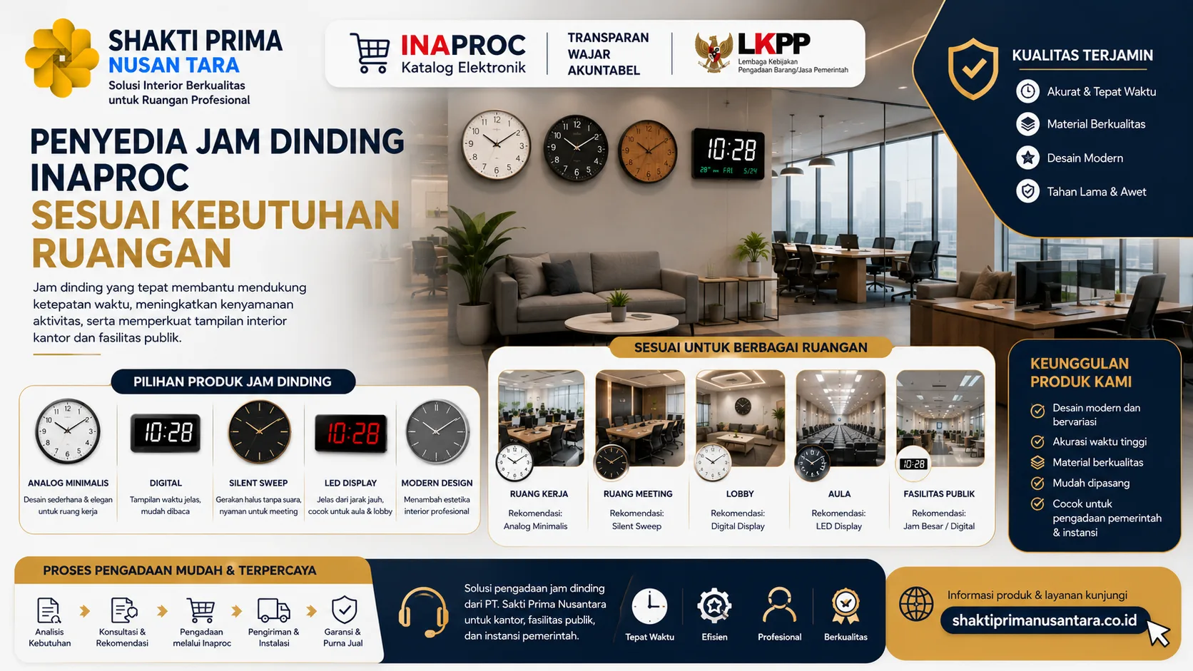 penyedia jam dinding Inaproc sesuai kebutuhan ruangan dengan ilustrasi berbagai model jam dinding analog, digital, silent sweep, dan LED display yang disesuaikan untuk ruang kerja, ruang meeting, lobby, aula, dan fasilitas publik.