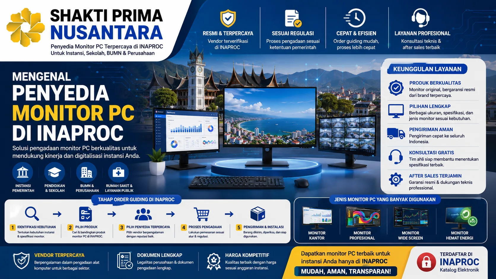 Banner tentang penyedia monitor PC di Inaproc yang menampilkan berbagai monitor komputer untuk kebutuhan instansi, pendidikan, rumah sakit, dan perkantoran, dilengkapi ilustrasi proses pengadaan digital, vendor terpercaya, serta logo Shakti Prima Nusantara sebagai penyedia solusi perangkat IT profesional.