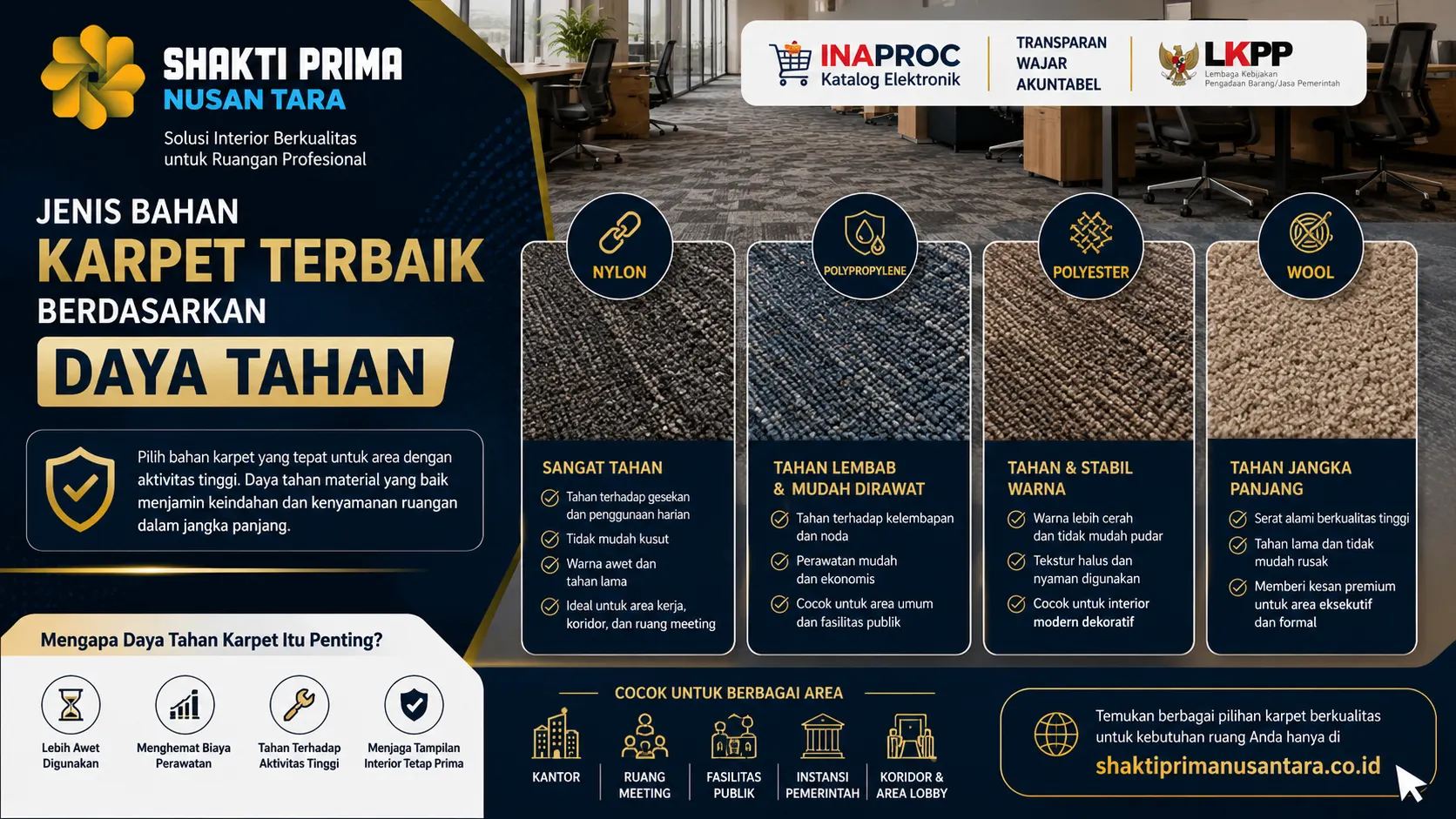 Banner jenis bahan karpet terbaik berdasarkan daya tahan dengan ilustrasi berbagai material karpet seperti nylon, polypropylene, polyester, dan wool yang digunakan pada area kantor modern, ruang meeting, dan fasilitas publik.