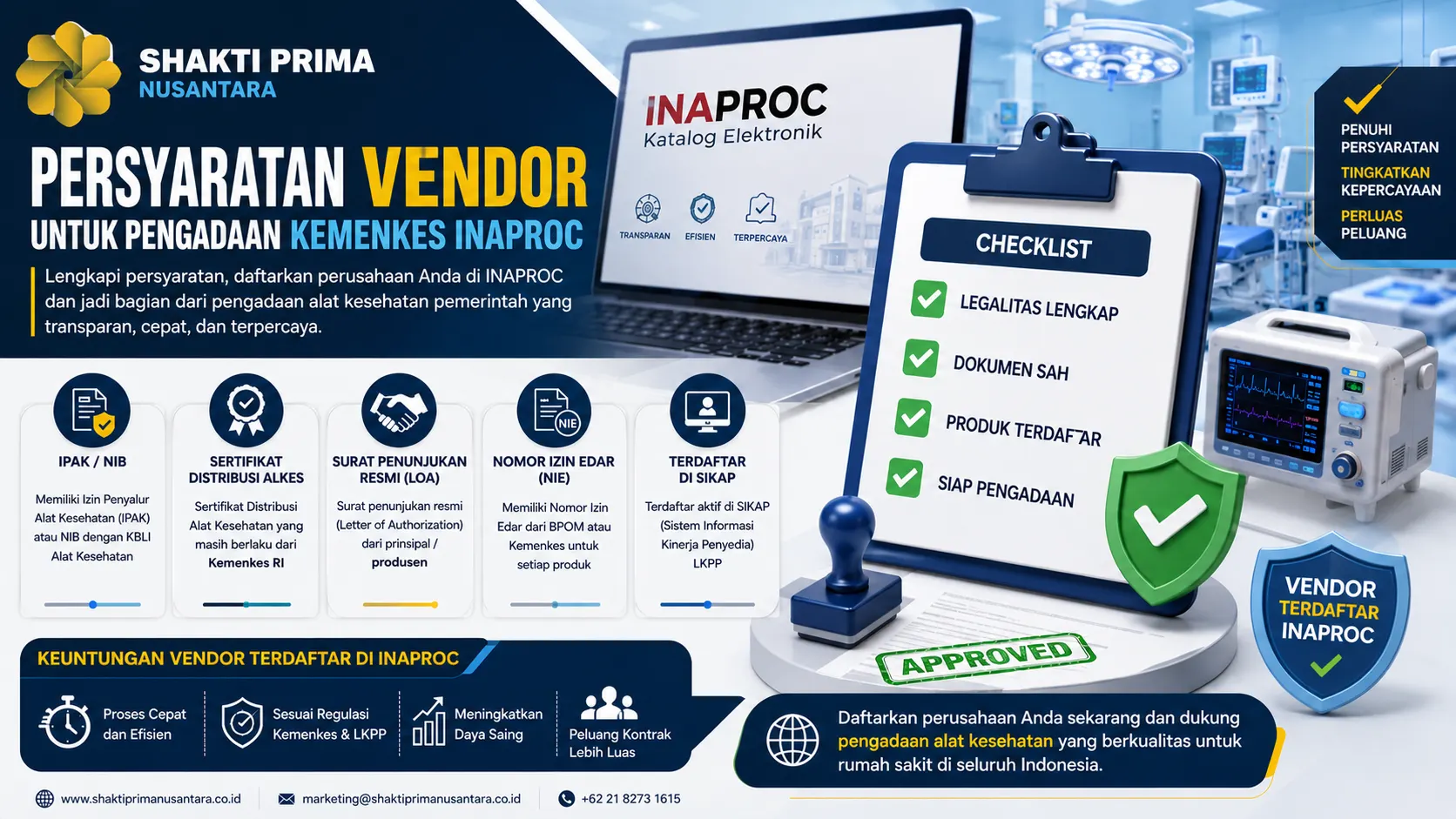 pengadaan Kemenkes Inaproc yang menampilkan persyaratan vendor alat kesehatan, seperti IPAK/NIB, sertifikat distribusi alkes, LOA, izin edar (NIE), dan registrasi SIKAP, dengan visual dokumen verifikasi serta platform e-katalog Inaproc.