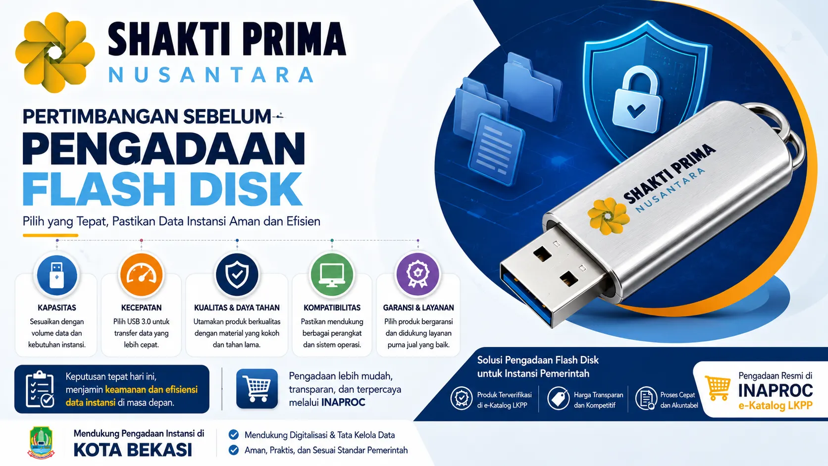Banner pertimbangan sebelum pengadaan flash disk yang menampilkan aspek kapasitas penyimpanan, kecepatan transfer, keamanan data, kompatibilitas perangkat, dan kualitas produk untuk kebutuhan instansi pemerintah.