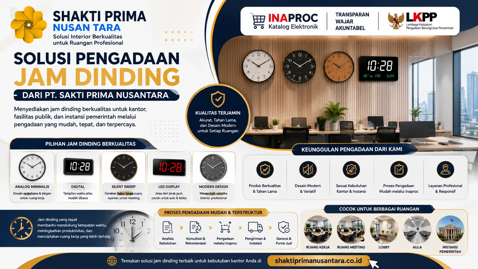 solusi pengadaan jam dinding dari PT. Sakti Prima Nusantara dengan ilustrasi ruang kantor modern, berbagai model jam dinding analog dan digital, serta layanan pengadaan yang mendukung kebutuhan kantor, fasilitas publik, dan instansi pemerintah.