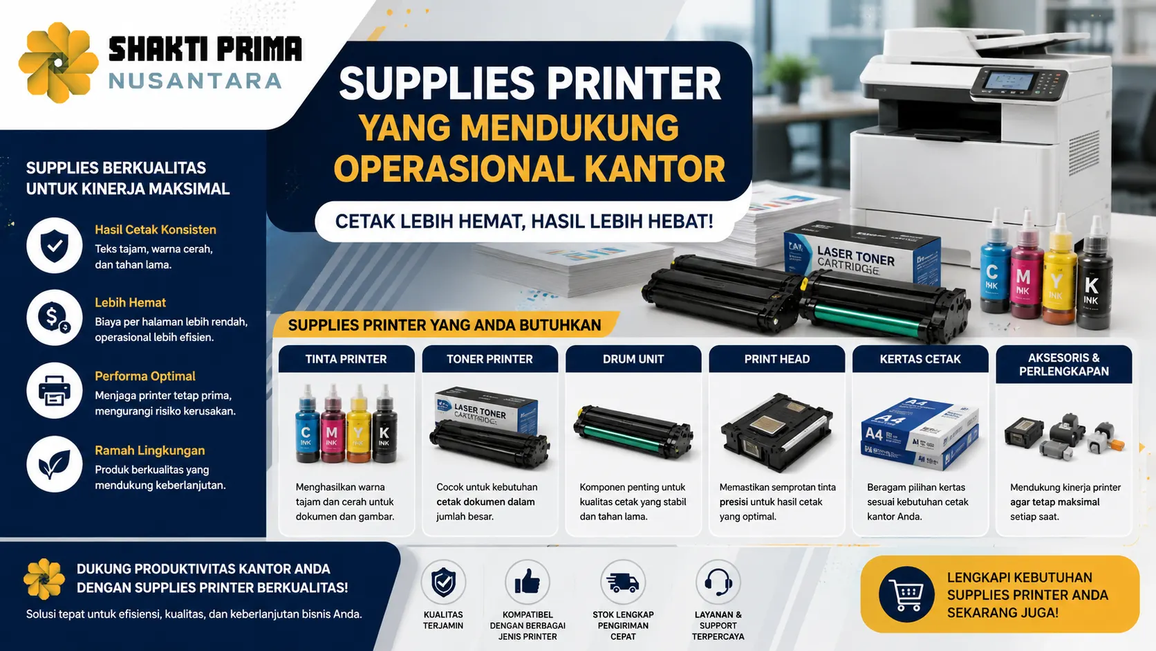 Banner bertema supplies printer untuk operasional kantor yang menampilkan tinta printer, toner, drum unit, print head, kertas cetak, dan printer multifungsi, dilengkapi logo Shakti Prima Nusantara dalam desain profesional yang mendukung produktivitas perkantoran.