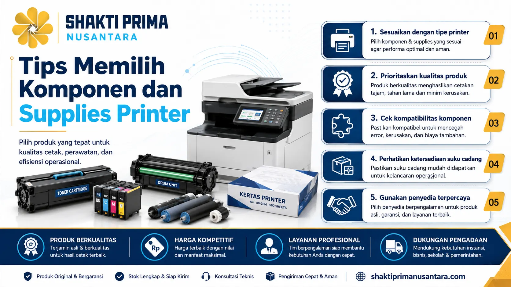 tips memilih komponen dan supplies printer bersama Shakti Prima Nusantara.